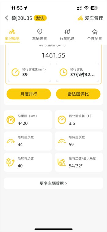 无极cu525，4400公里皮带开裂