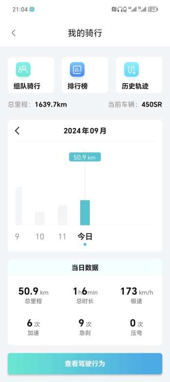 六档极速 170