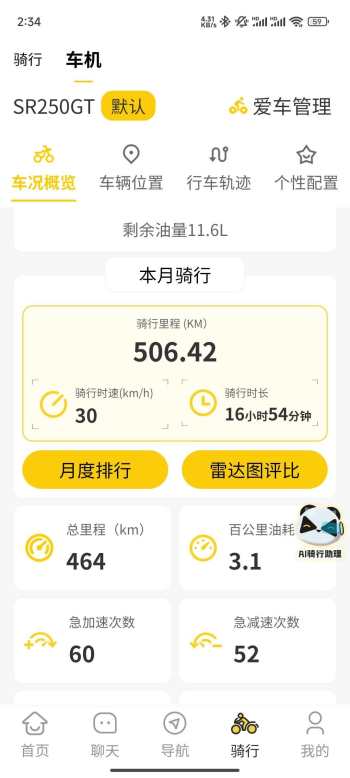 tbox记录里程不准丢失数据