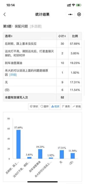 高金装聋作哑并不能解决问题